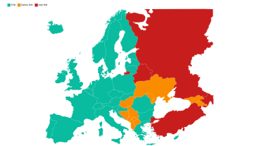 Ungern är alltjämt det enda EU-land som inte räknas som helt fritt enligt Freedom House. 